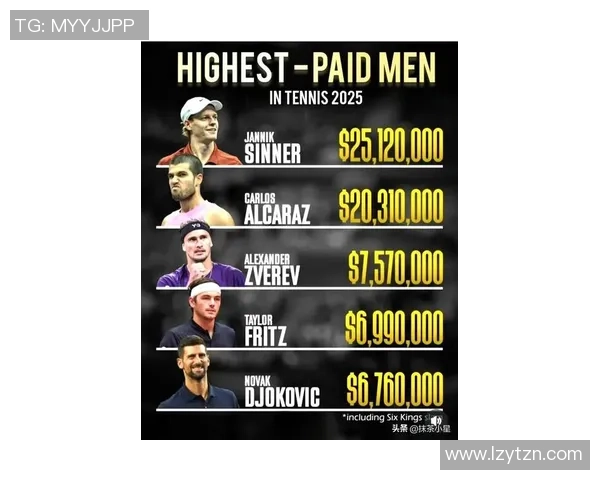 杭州网球队在网球意识排行榜中荣登第四名展现实力与潜力